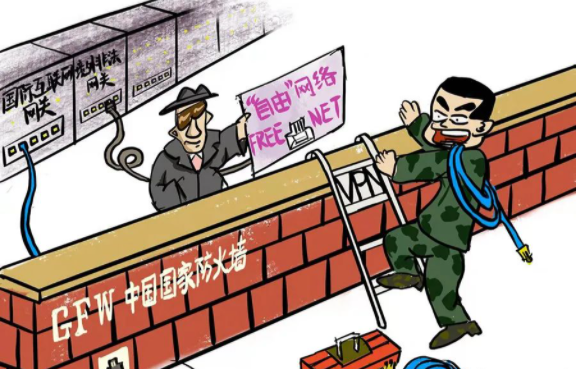 對(duì)于網(wǎng)絡(luò)翻墻，你不得不要了解的翻墻知識(shí)?。?！