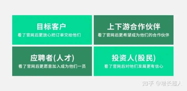 怎么做好外貿(mào)網(wǎng)站建設(shè)？建設(shè)海外網(wǎng)站有哪些注意事項(xiàng)？